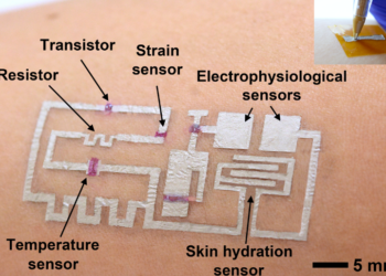 Example of customized sensor. Credits: University of Houston.