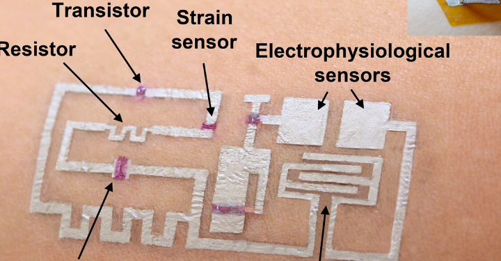 Example of customized sensor. Credits: University of Houston.