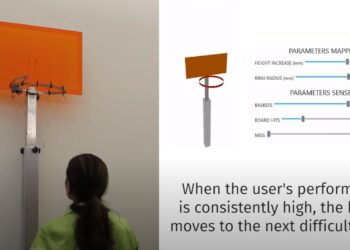 Adaptable basketball hoop. Credits: MIT.